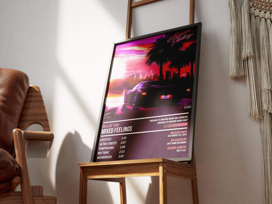 BK Dhaliwal & Jay Trak - Mixed Feelings | ALBUM POSTER - PosterVerse