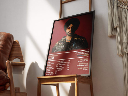 Jordan Sandhu - Alpha | ALBUM POSTER - PosterVerse