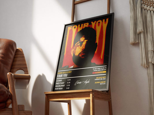 Karan Aujla & Ikky - Four You | ALBUM POSTER - PosterVerse
