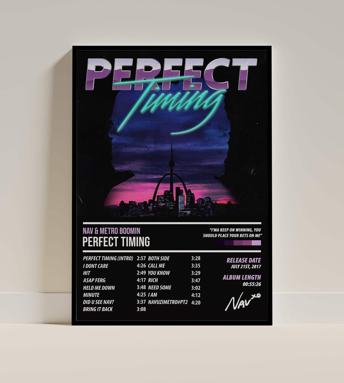 Nav & Metro Boomin - Perfect Timing | ALBUM POSTER - PosterVerse