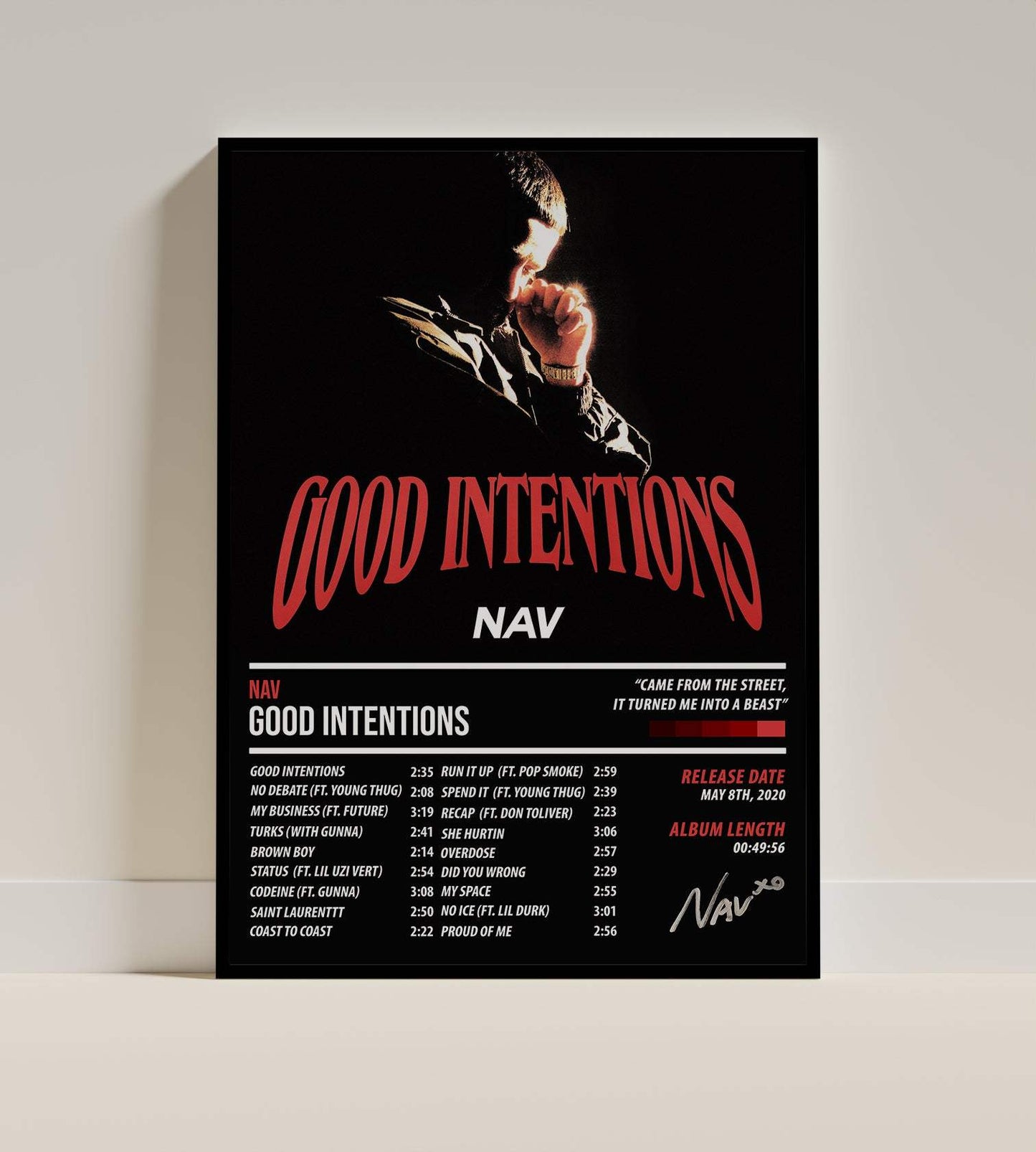 Nav - Good Intentions | ALBUM POSTER - PosterVerse