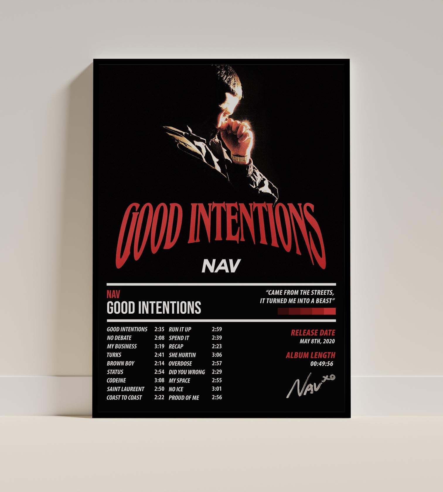 Nav - Good Intentions | ALBUM POSTER - PosterVerse